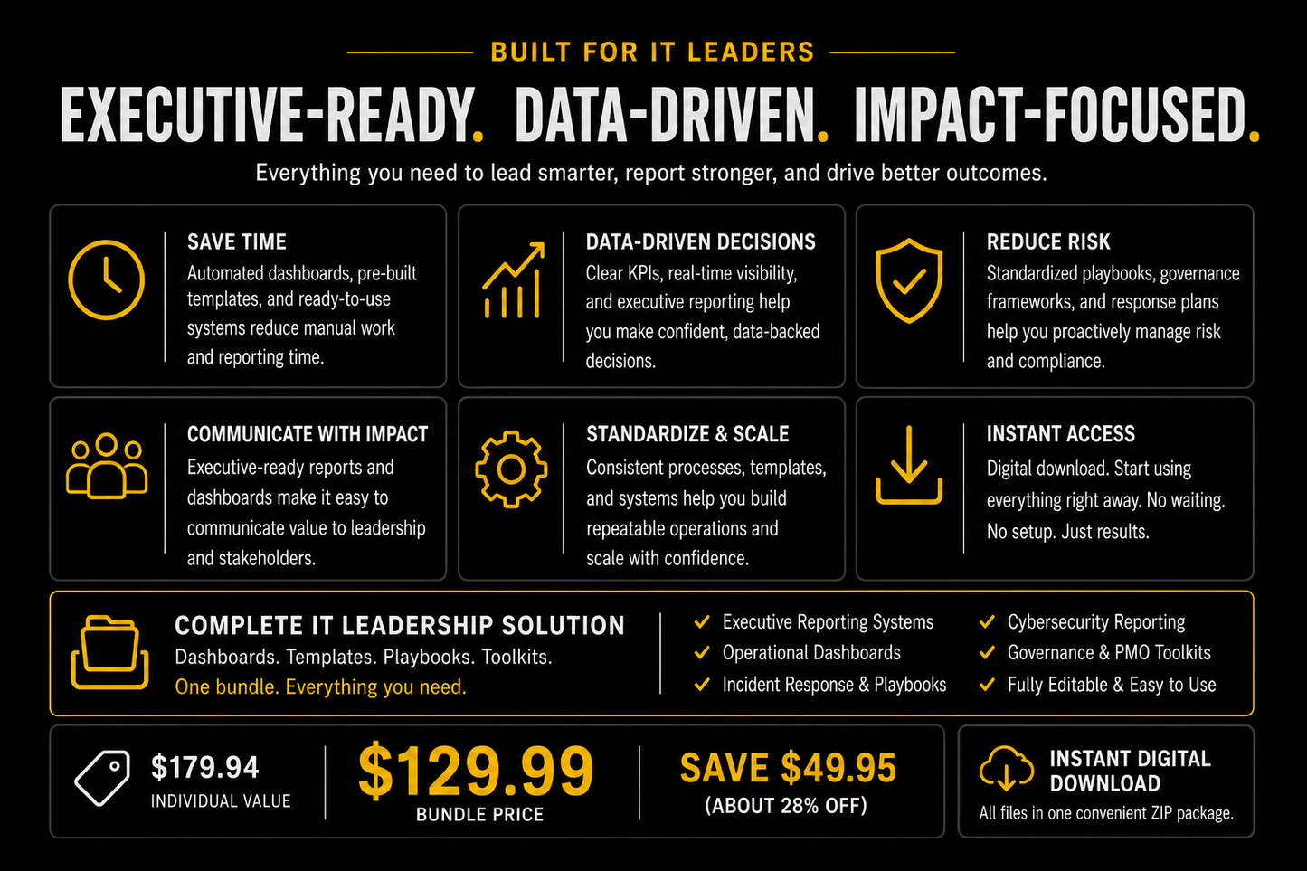 IT Leadership Digital Toolkit Bundle v1.0
