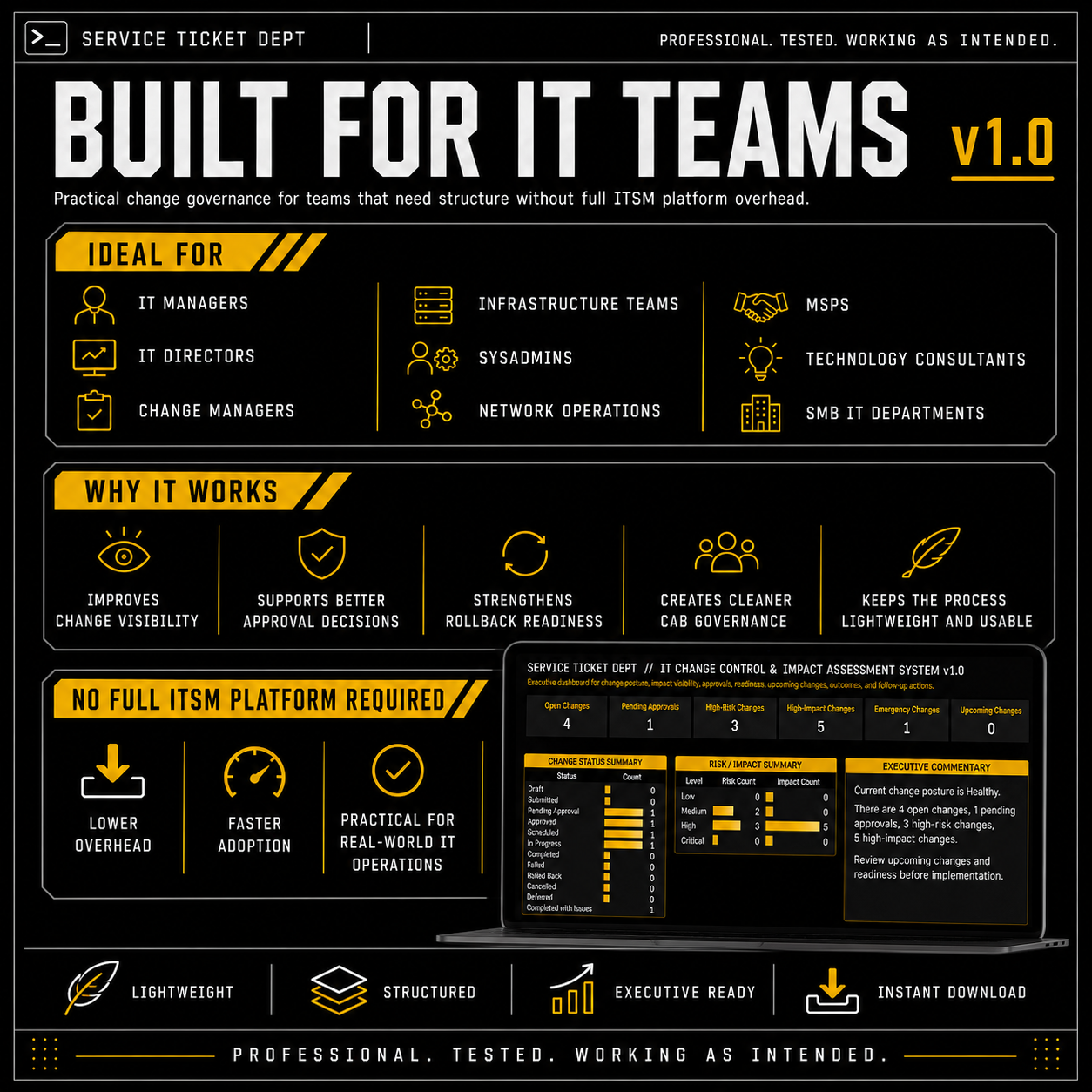 IT Change Control & Impact Assessment System v1.0