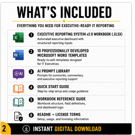 List of included items for executive-ready IT reporting with icons and text on a white background.