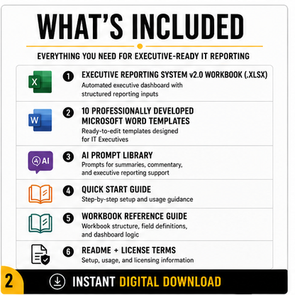 List of included items for executive-ready IT reporting with icons and text on a white background.