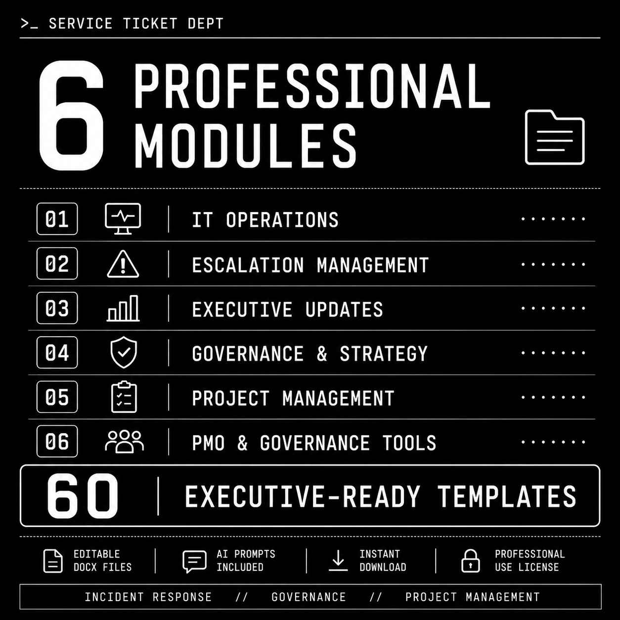 IT Operations Response Pack v1.0
