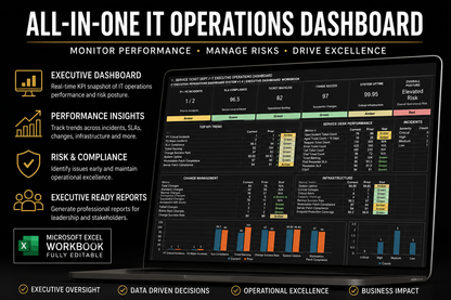 IT Executive Operations Dashboard System v1.0
