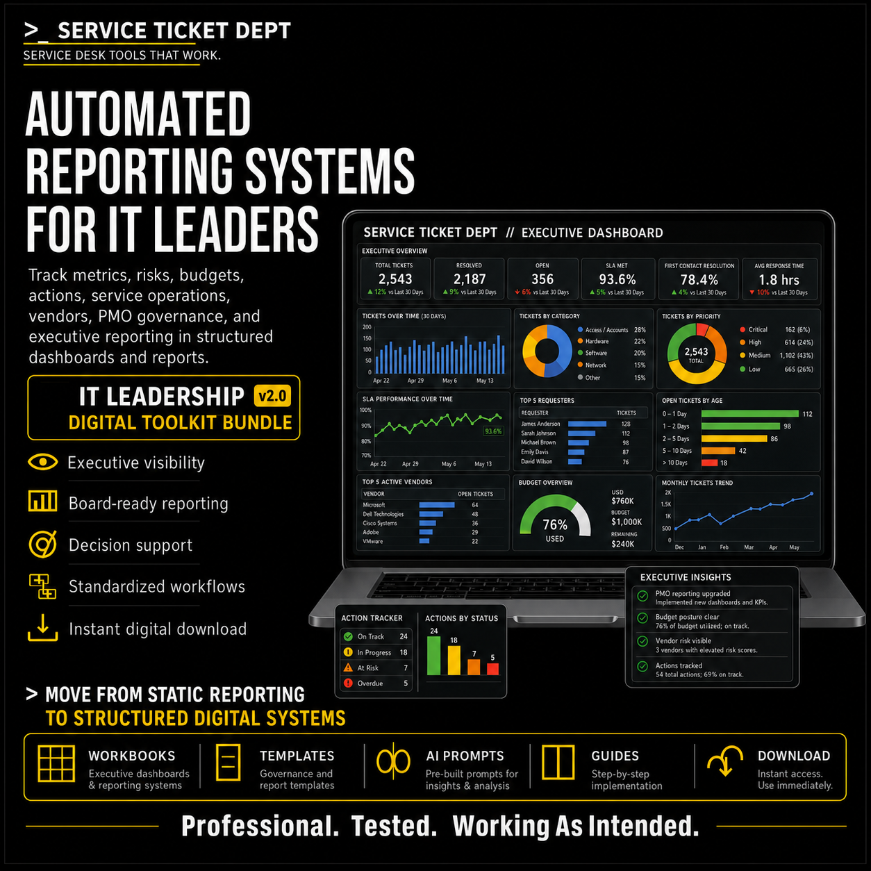 Promotional graphic for a digital reporting system bundle for the Service Ticket Department, featuring a laptop mockup displaying a service ticket executive dashboard with charts and graphs on a black background with yellow and white text.