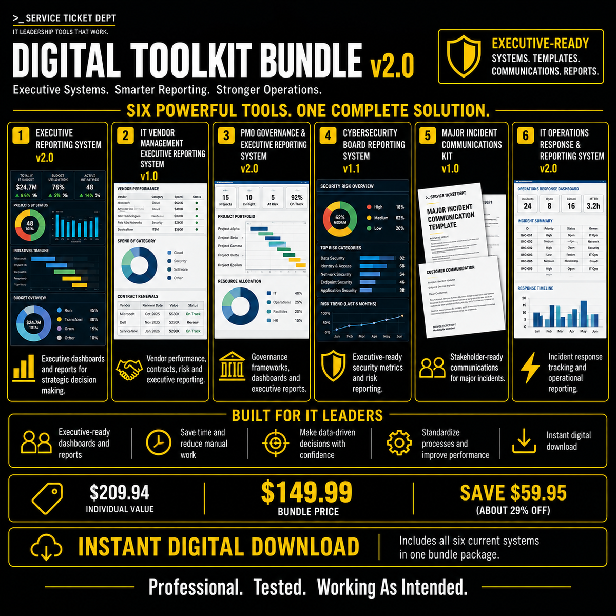 IT Leadership Digital Toolkit Bundle v2.0 value graphic showing six included IT leadership and reporting systems with bundle pricing.