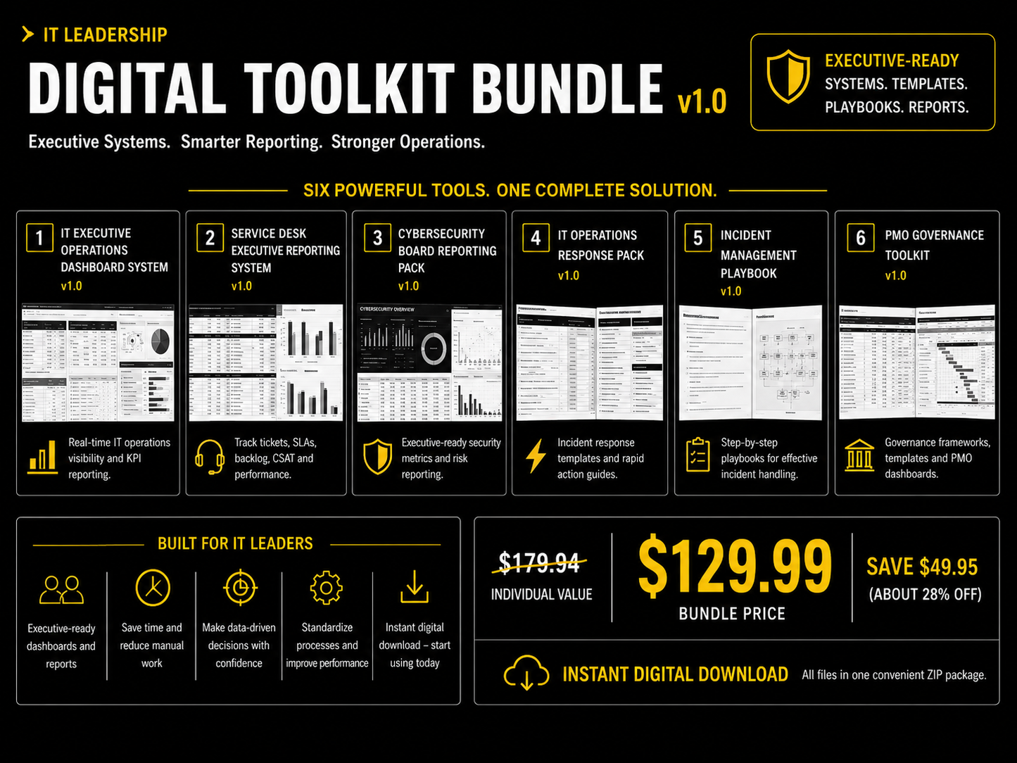 IT Leadership Digital Toolkit Bundle v1.0