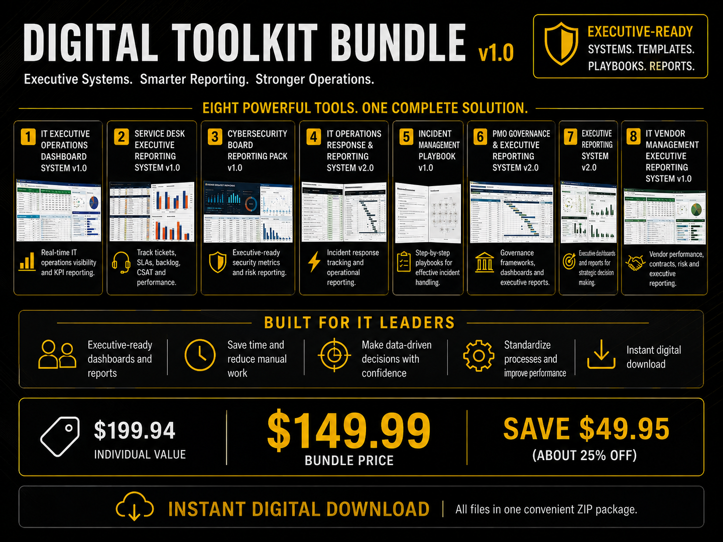 Promotional graphic for a digital toolkit bundle v1.0, featuring a dark navy and black background with yellow and white text, icons, and screenshots of reporting and dashboard tools.