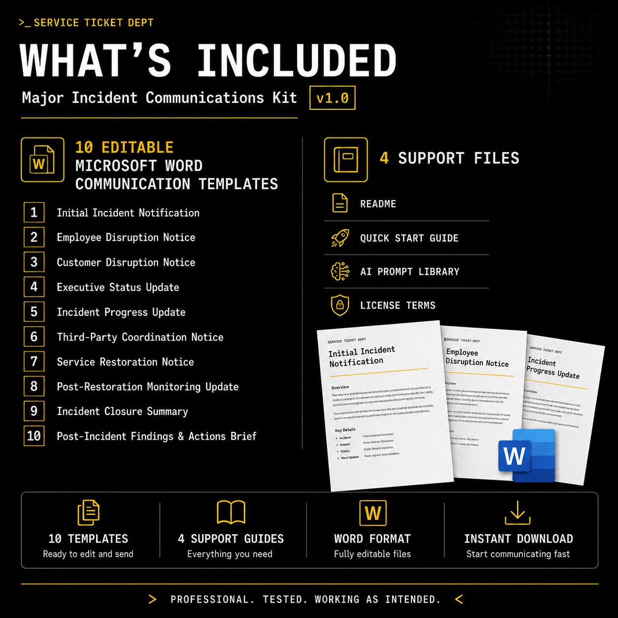 What’s included graphic for Major Incident Communications Kit v1.0 showing 10 editable Microsoft Word communication templates and 4 support files: README, Quick Start Guide, AI Prompt Library, and License Terms.