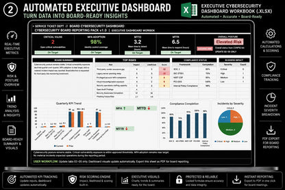 Cybersecurity Board Reporting Pack v1.0