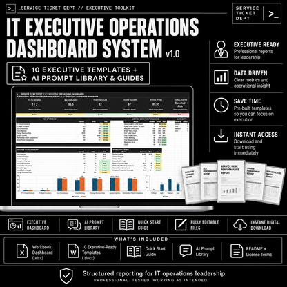 IT Executive Operations Dashboard System v1.0