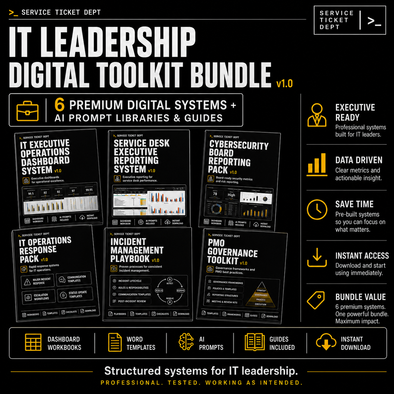 IT Leadership Digital Toolkit Bundle v1.0
