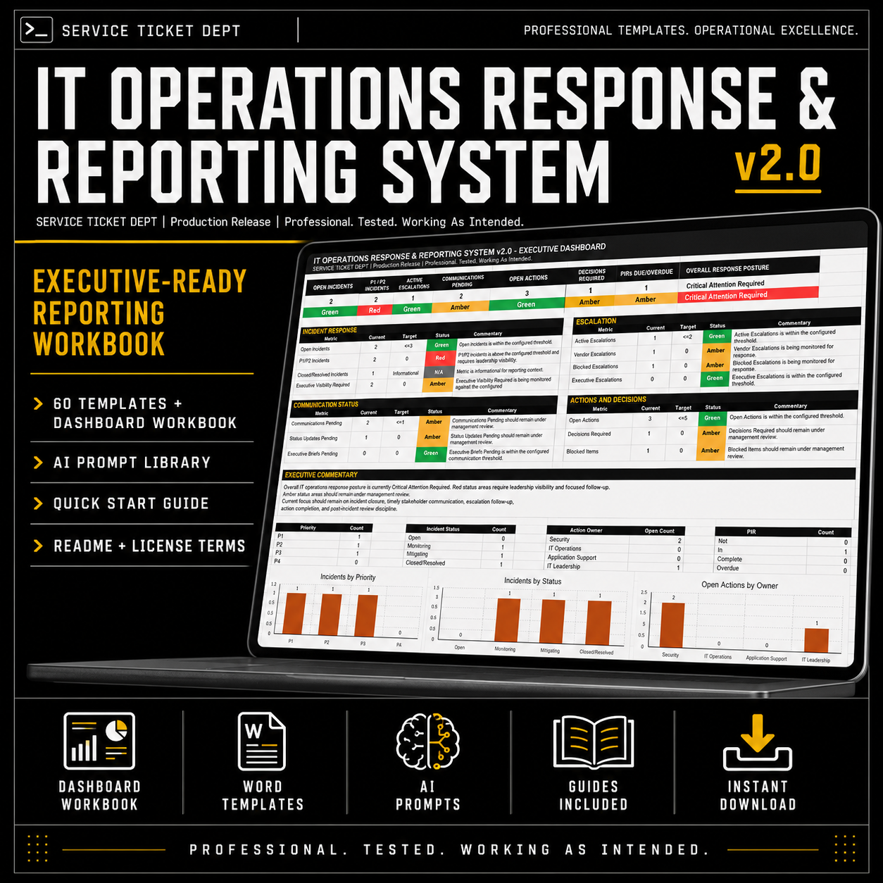 IT Operations Response & Reporting System v2.0 – Executive Dashboard + 60 Templates