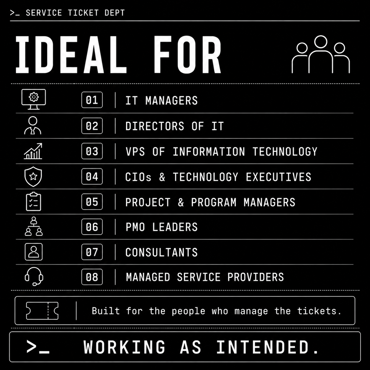 IT Operations Response Pack v1.0