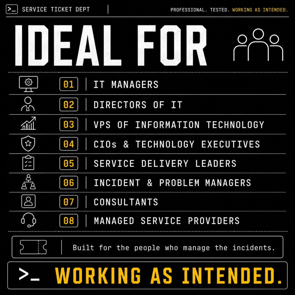 IT Operations Response & Reporting System v2.0 ideal-for graphic for IT managers, directors, CIOs, incident managers, MSPs, consultants, and technology operations teams.