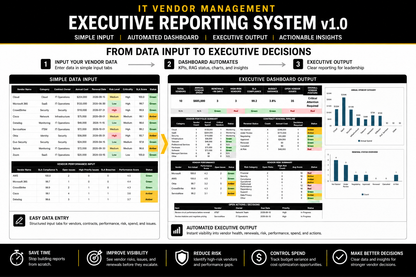 IT Vendor Management Executive Reporting System v1.0