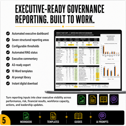 PMO Governance & Executive Reporting System v2.0