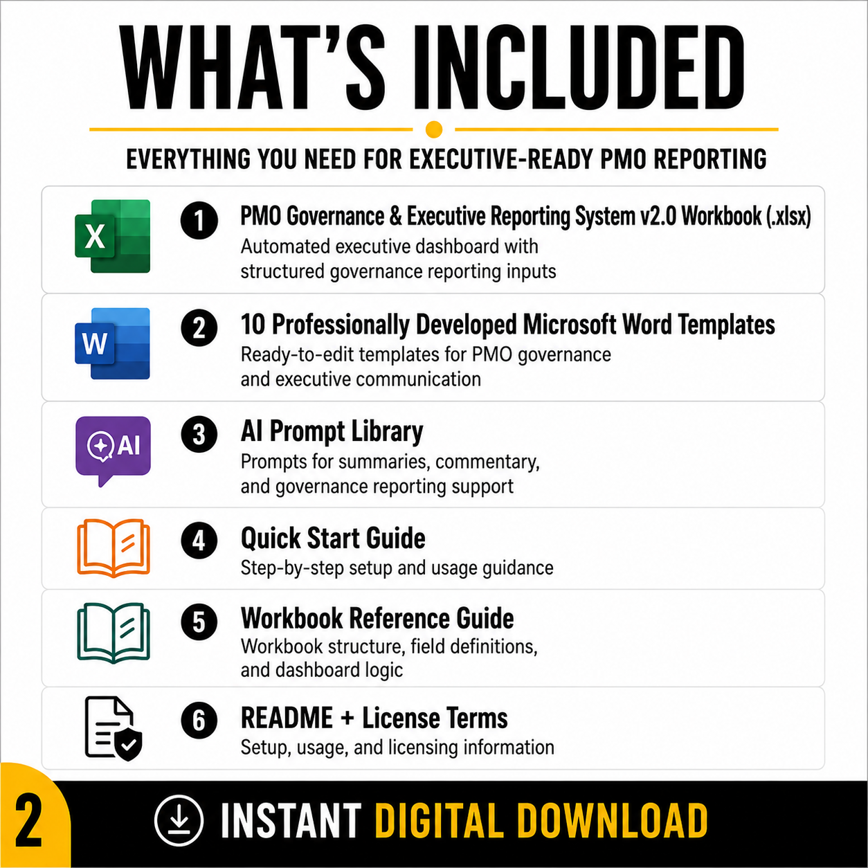 PMO Governance & Executive Reporting System v2.0