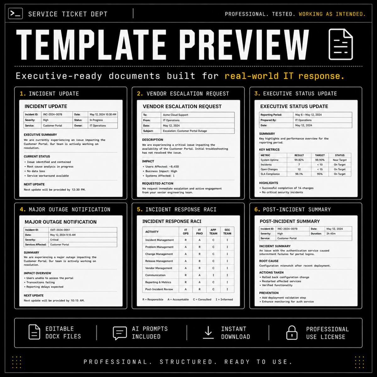 A promotional graphic for a digital template preview of IT incident response documents. The design features a dark background with white and light blue document templates shown in a grid, with bold text reading 'TEMPLATE PREVIEW' and feature badges for 'EDITABLE DOCX FILES', 'AI PROMPTS INCLUDED', and 'INSTANT DOWNLOAD'.