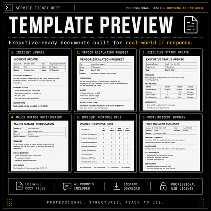 A promotional graphic for a digital template preview of IT incident response documents. The design features a dark background with white and light blue document templates shown in a grid, with bold text reading 'TEMPLATE PREVIEW' and feature badges for 'EDITABLE DOCX FILES', 'AI PROMPTS INCLUDED', and 'INSTANT DOWNLOAD'.