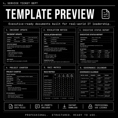 IT Operations Response Pack v1.0