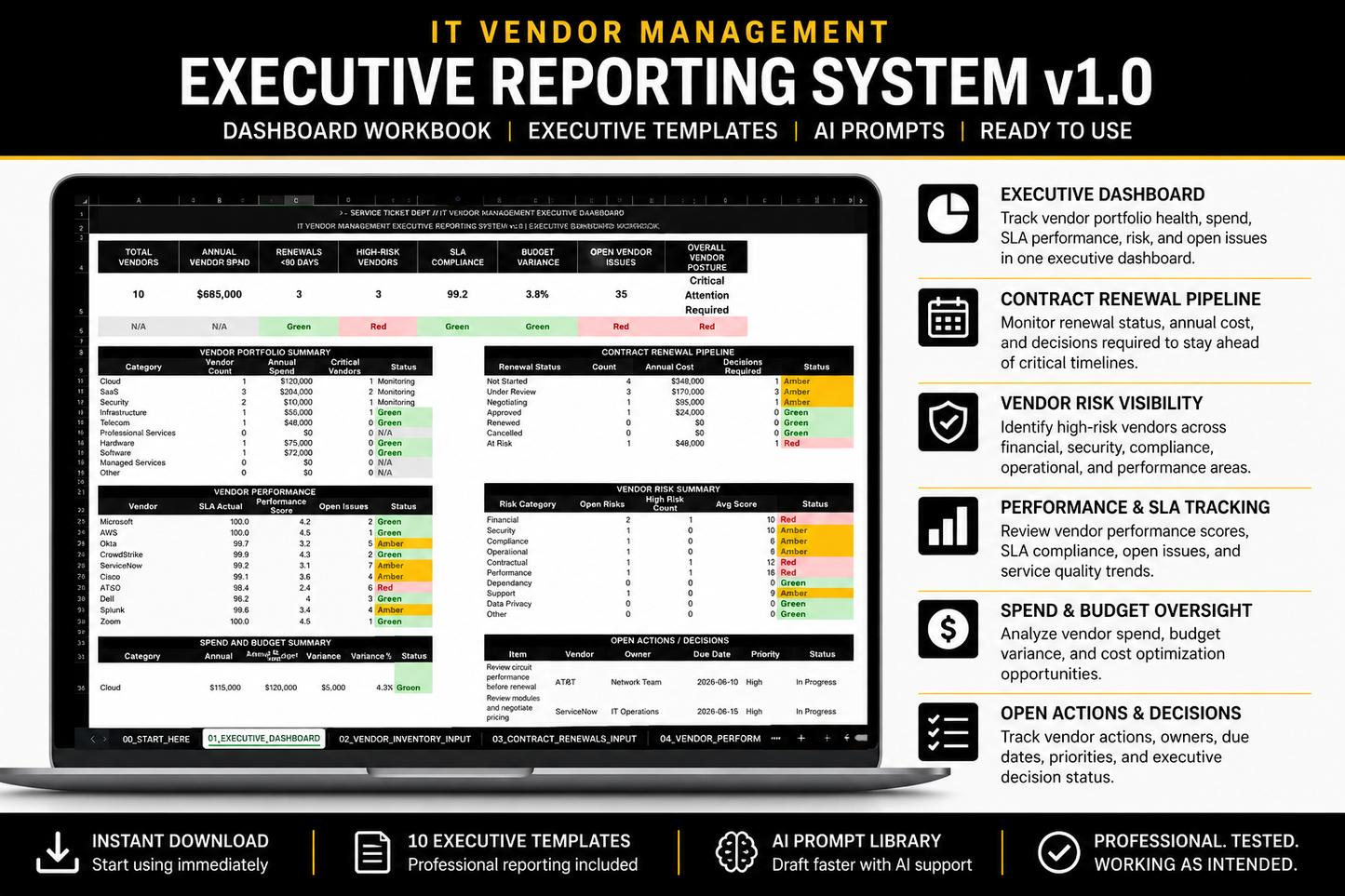 IT Vendor Management Executive Reporting System v1.0