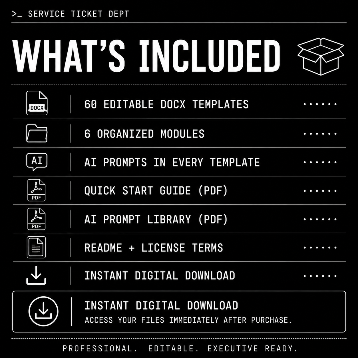 IT Operations Response Pack v1.0