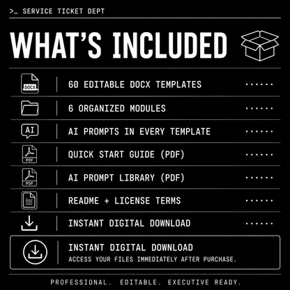 IT Operations Response Pack v1.0