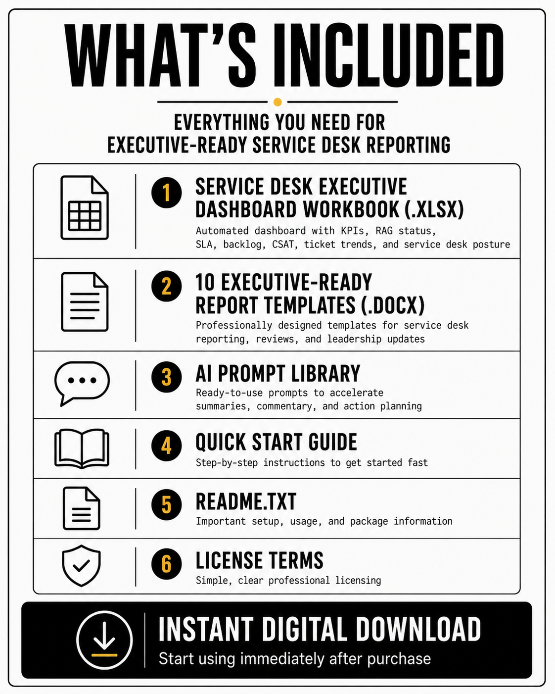 Service Desk Executive Reporting System v1.0