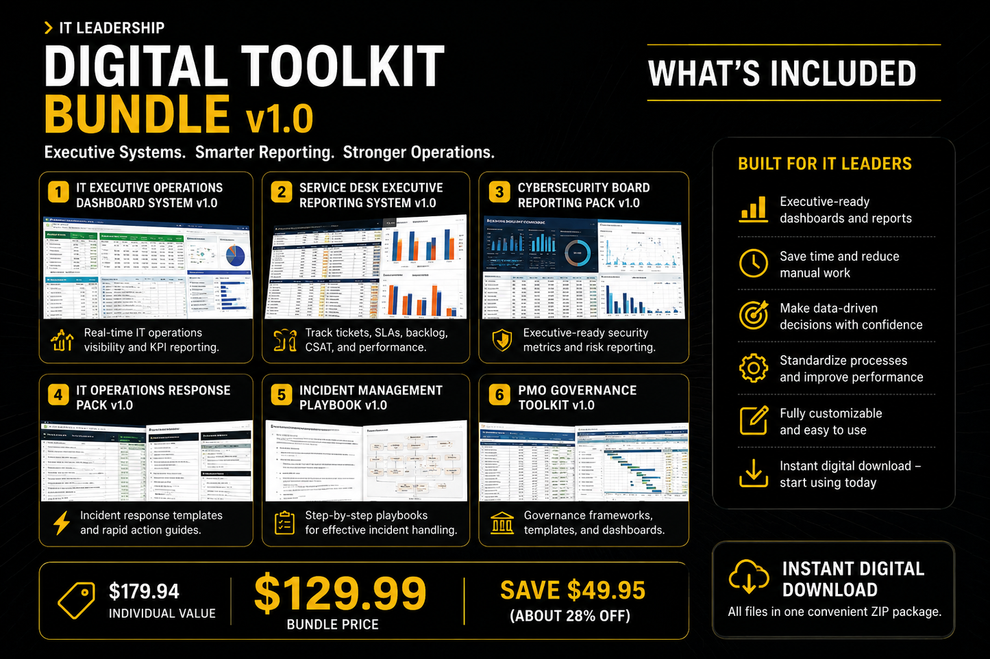 IT Leadership Digital Toolkit Bundle v1.0