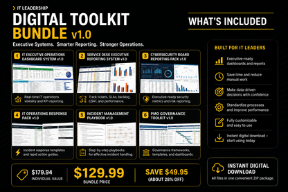 IT Leadership Digital Toolkit Bundle v1.0