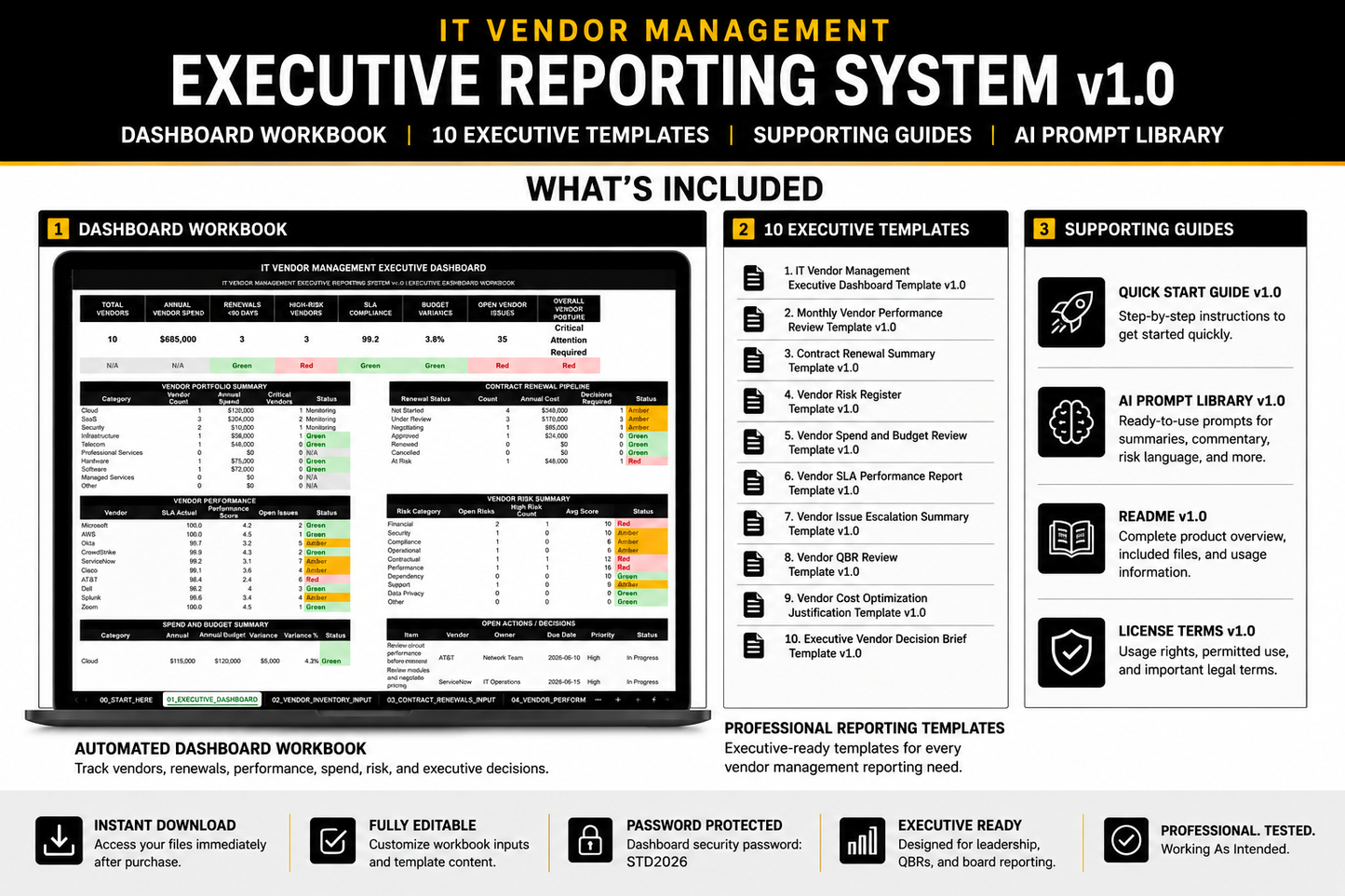 IT Vendor Management Executive Reporting System v1.0
