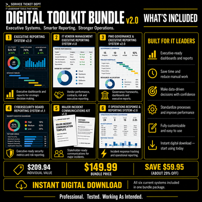 IT Leadership Digital Toolkit Bundle v2.0 graphic showing the six included IT leadership and reporting systems and bundle price of $149.99.