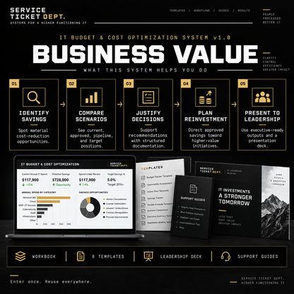 Business value and outcomes of the IT Budget & Cost Optimization System v1.0