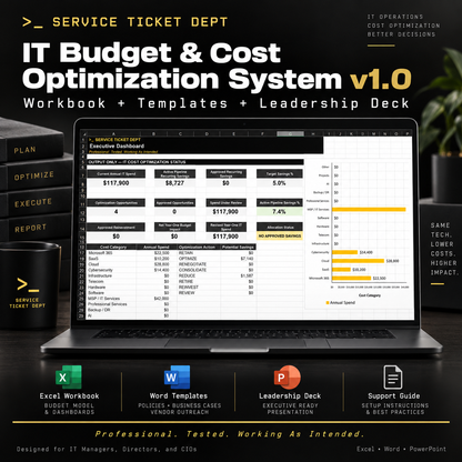 IT Budget & Cost Optimization System v1.0 executive dashboard and product overview